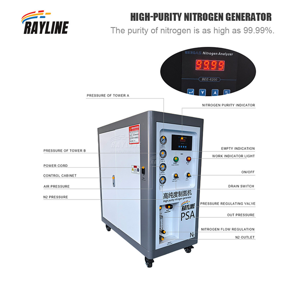 Cheap Price Industrial Grade P - đánh giá và giá Industrial Laser Machine Price